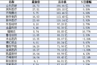 开云app官方下载安装截图1