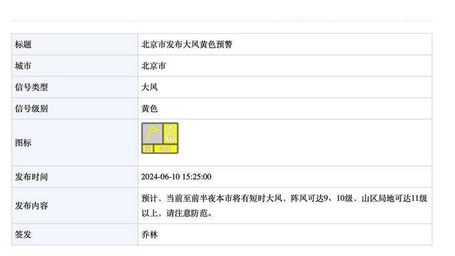 保罗谈5连胜：可能是在防守端有所觉醒 进攻端我们有顶级射手