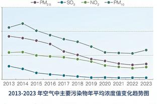 格局！罗德里戈社媒：祝迪亚卡比早日康复，兄弟坚强起来