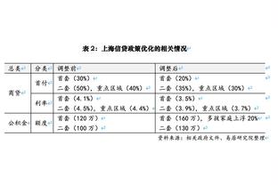 重大打击！赛季报销！德泽尔比：我想三笘薰赛季结束前都无法复出