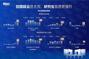 全尤文：桑德罗可能在明年1月解约离开尤文，桑托斯开出两年合同