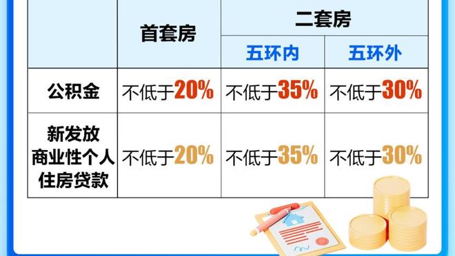 早报：曼城4-0横扫布莱顿，少赛1场距阿森纳1分