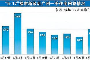 麦卡利斯特：这支利物浦能成大事，希望赛季结束时有冠军入账